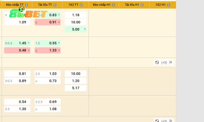 Ty Le Cuoc Hong Kong 3