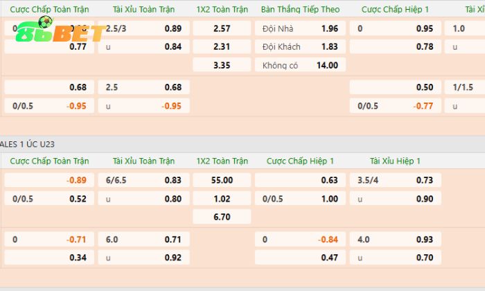 Ty Le Cuoc Hong Kong 5