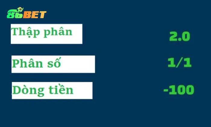 Ty Le Cuoc Thap Phan 1