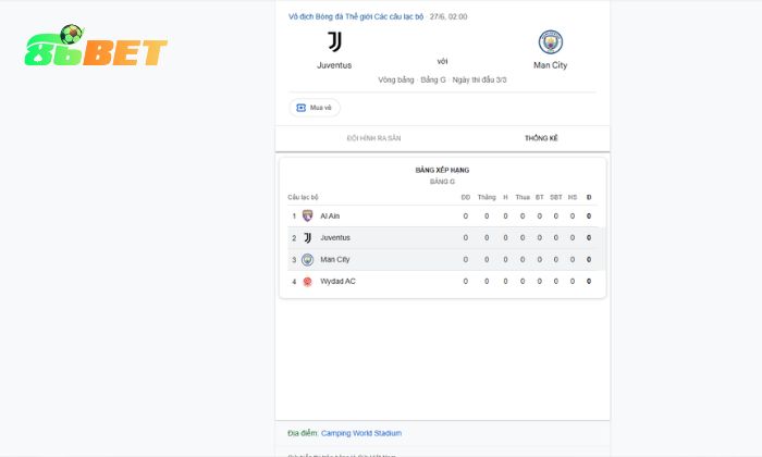 Soi Keo Fifa Club World Cup 2025 Juventus Gap Manchester City 5