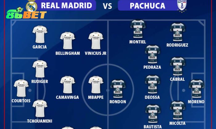 Soi Keo Fifa Club World Cup 2025 Real Madrid Gap Pachuca 2
