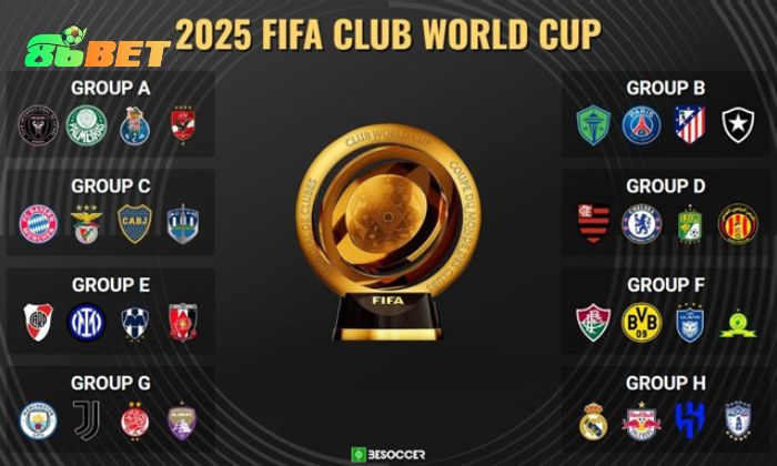 Soi Keo Fifa Club World Cup 2025 Vong 1 8 1