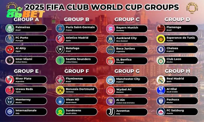 Soi Keo Fifa Club World Cup 2025 Vong Tu Ket 1