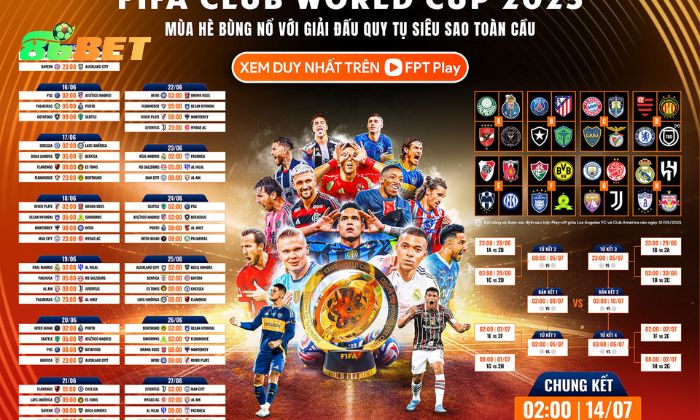 Soi Keo Fifa Club World Cup 2025 Vong Ban Ket 1