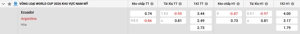 Keo Ecuador Vs Argentina