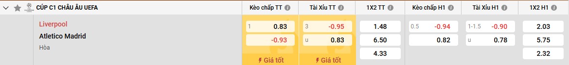 Keo Liverpool Vs Atletico