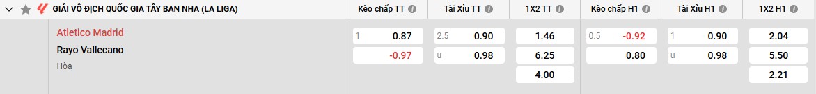 Keo Atl Madrid Vs Rayo