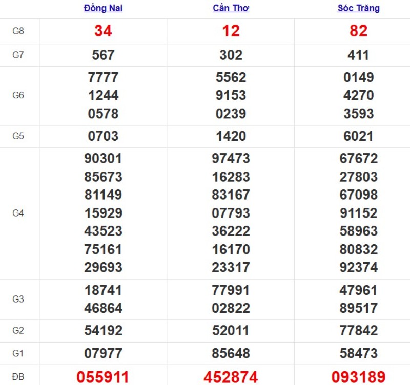 Kqxsmn Tuan Truoc 42