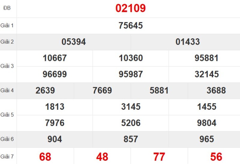 Kqxsmb Tuan Truoc 10