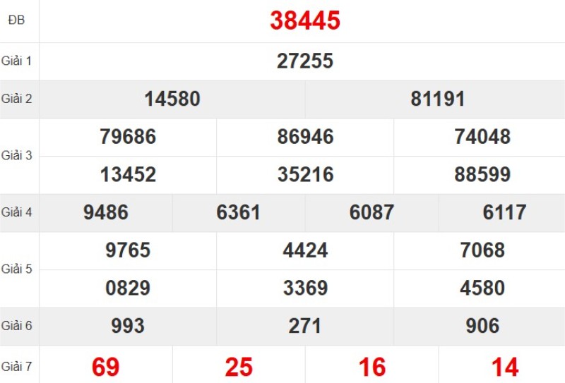 Kqxsmb Tuan Truoc 12