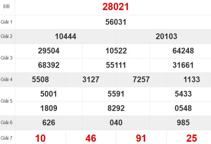 Kqxsmb Tuan Truoc 13