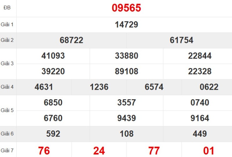 Kqxsmb Tuan Truoc 16