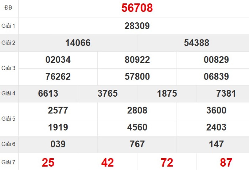 Kqxsmb Tuan Truoc 20