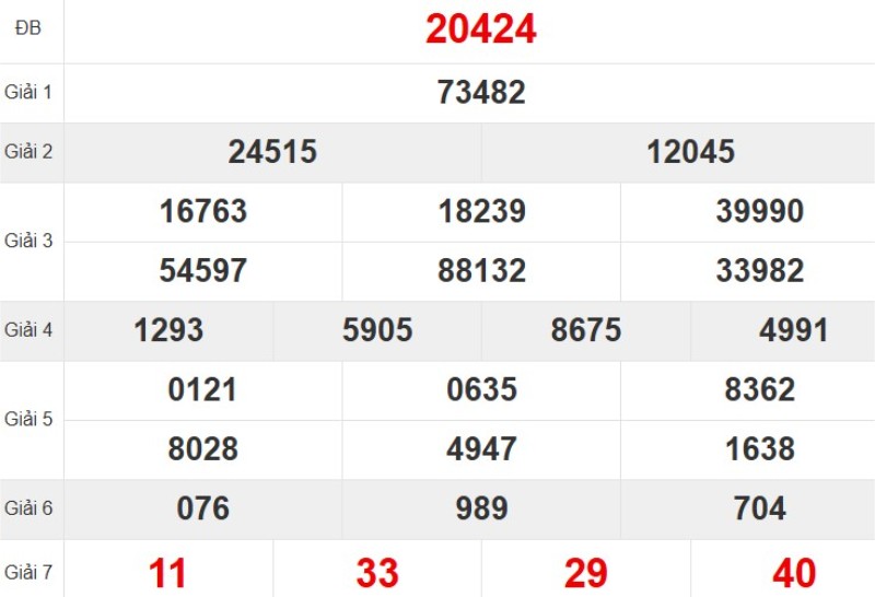 Kqxsmb Tuan Truoc 21