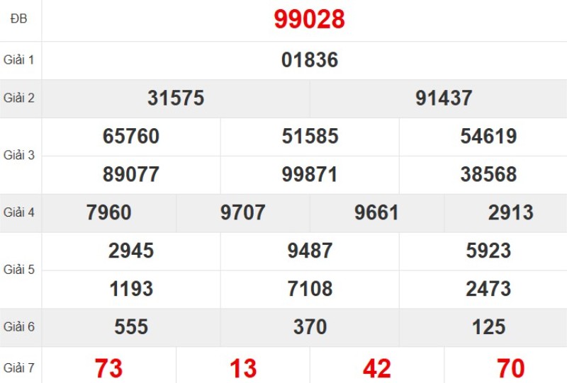 Kqxsmb Tuan Truoc 22