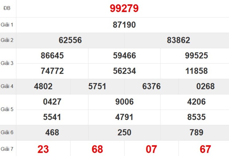 Kqxsmb Tuan Truoc 25