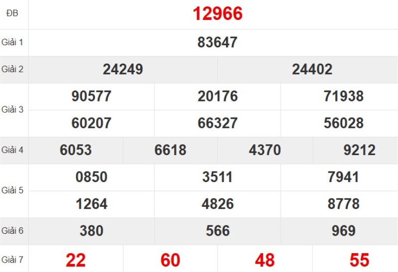 Kqxsmb Tuan Truoc 26