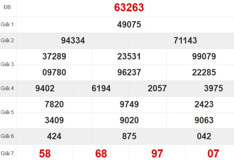 Kqxsmb Tuan Truoc 27