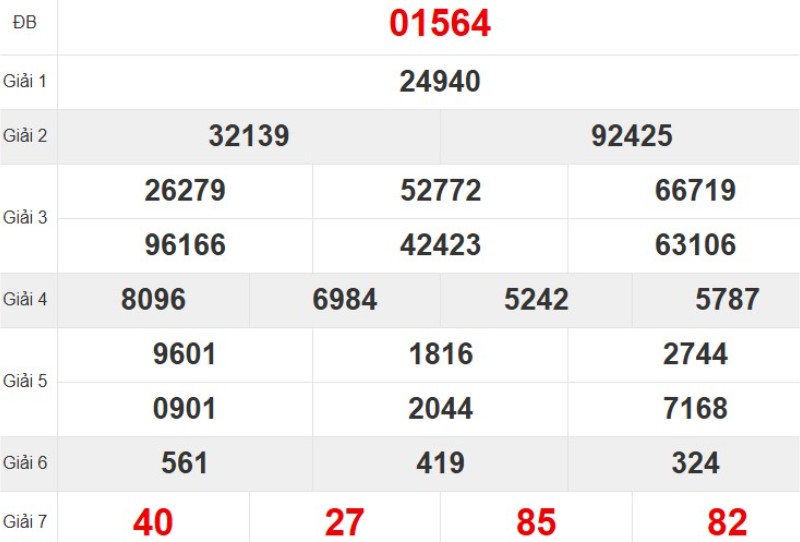 Kqxsmb Tuan Truoc 30