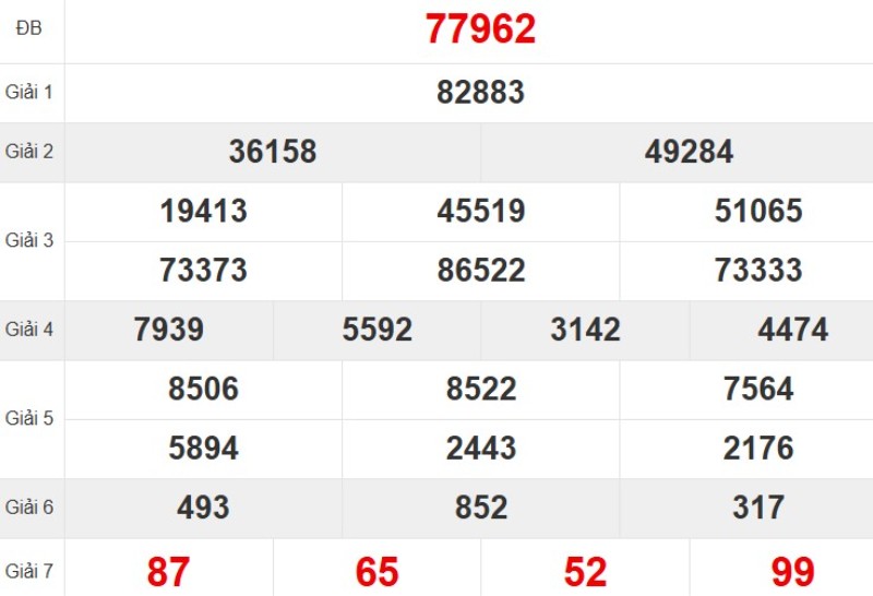 Kqxsmb Tuan Truoc 31