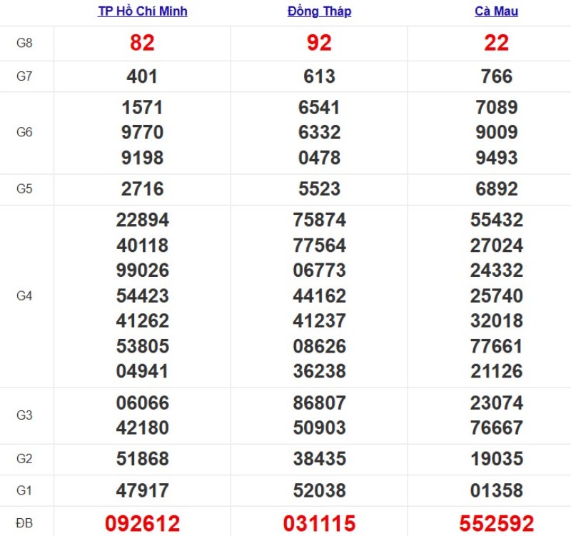 Kqxsmn Tuan Truoc 13