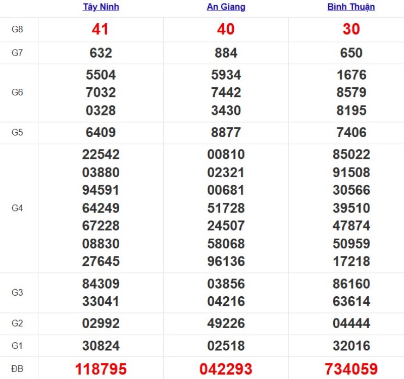 Kqxsmn Tuan Truoc 16