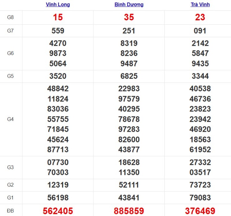 Kqxsmn Tuan Truoc 17