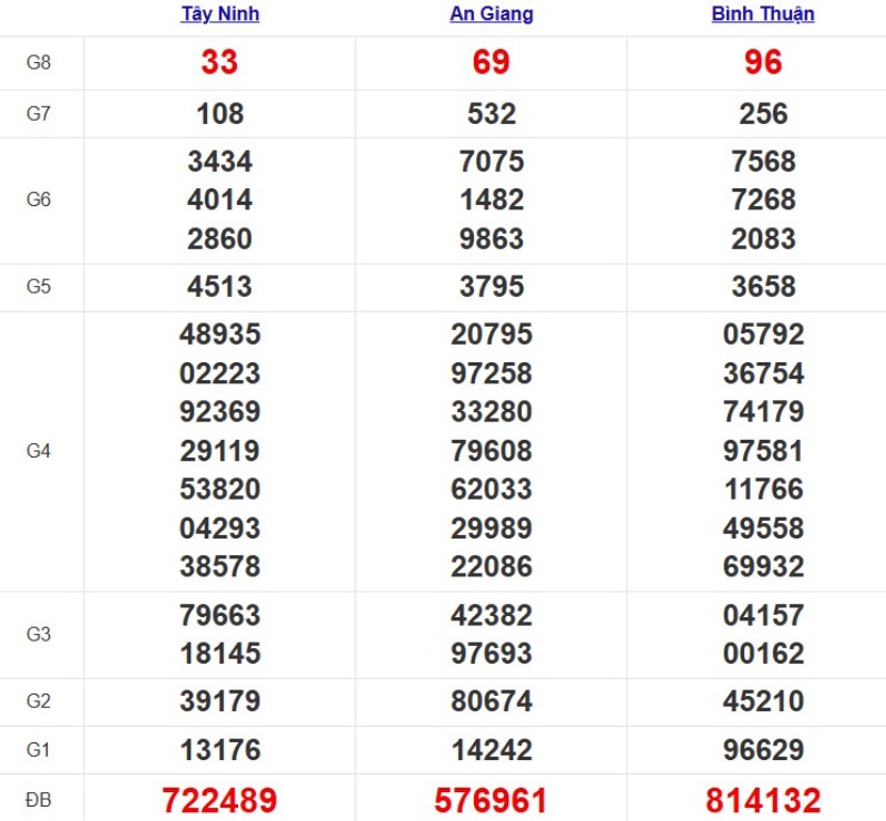 Kqxsmn Tuan Truoc 23