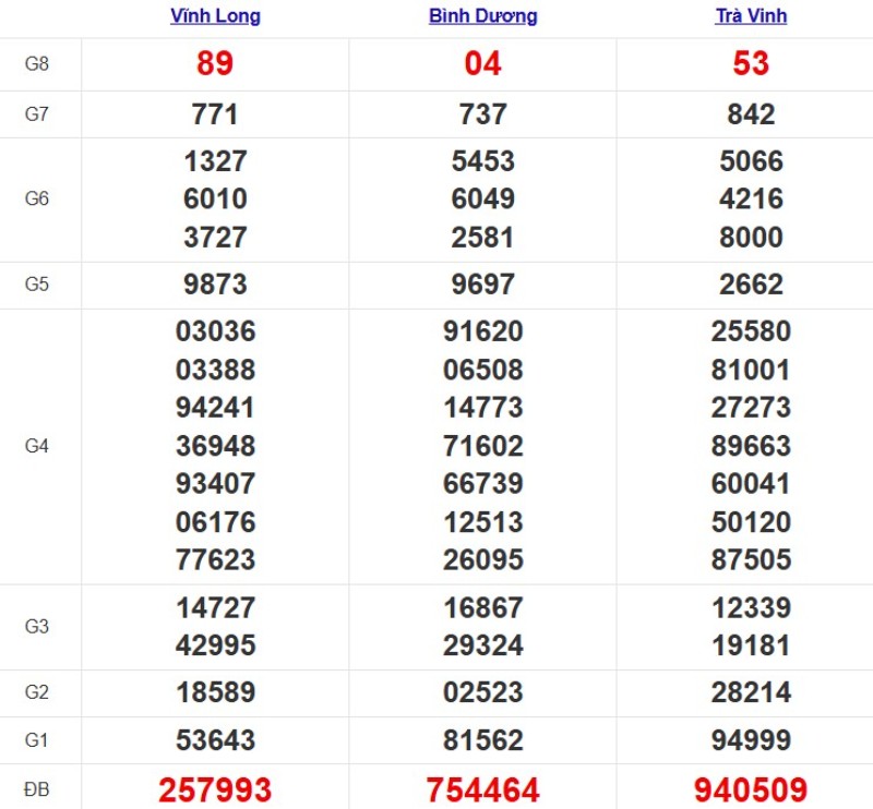 Kqxsmn Tuan Truoc 24