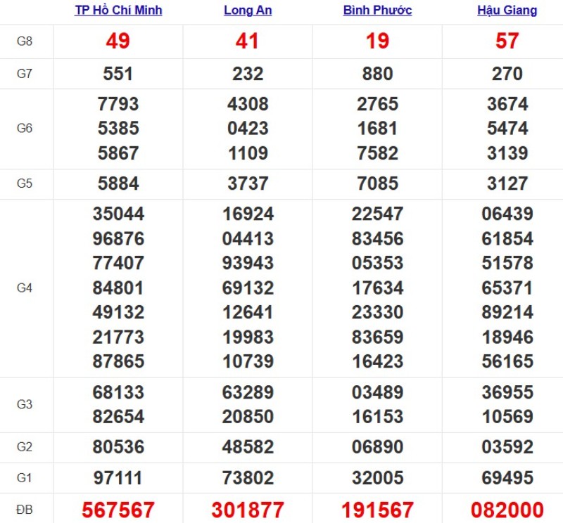 Kqxsmn Tuan Truoc 25