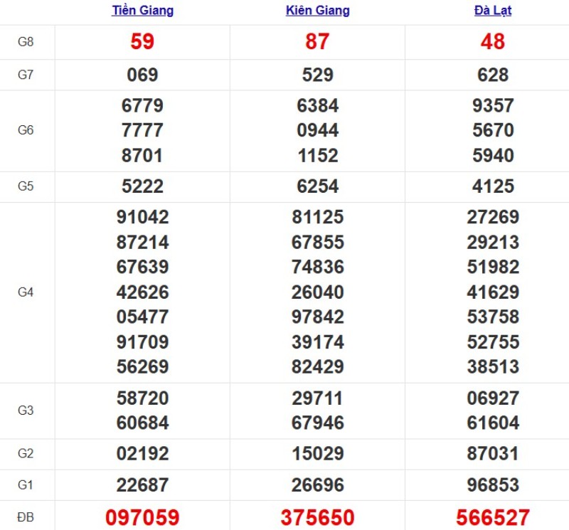 Kqxsmn Tuan Truoc 26