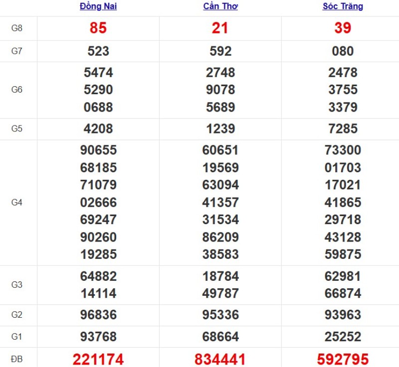 Kqxsmn Tuan Truoc 29