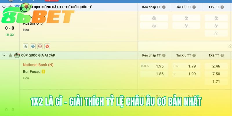 1x2 La Gi Giai Thich Ty Le Chau Au Co Ban Nhat