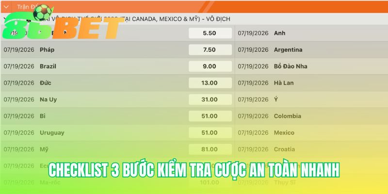 Checklist 3 Buoc Kiem Tra Cuoc An Toan Nhanh