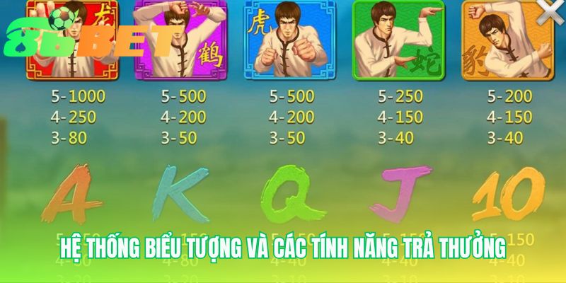 He Thong Bieu Tuong Va Cac Tinh Nang Tra Thuong