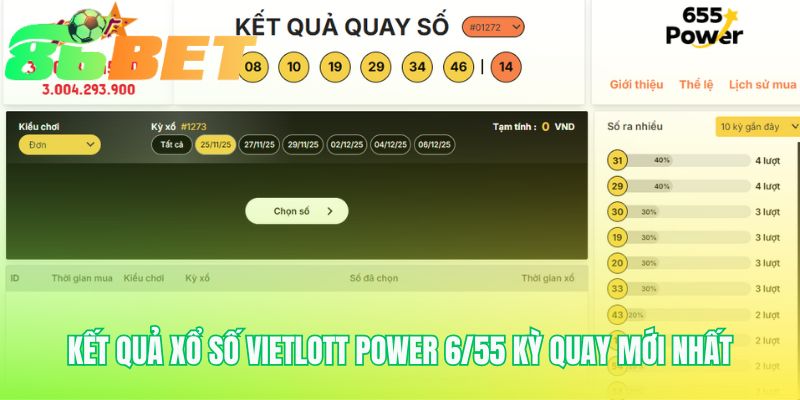 Ket Qua Xo So Vietlott Power 6 55 Ky Quay Moi Nhat