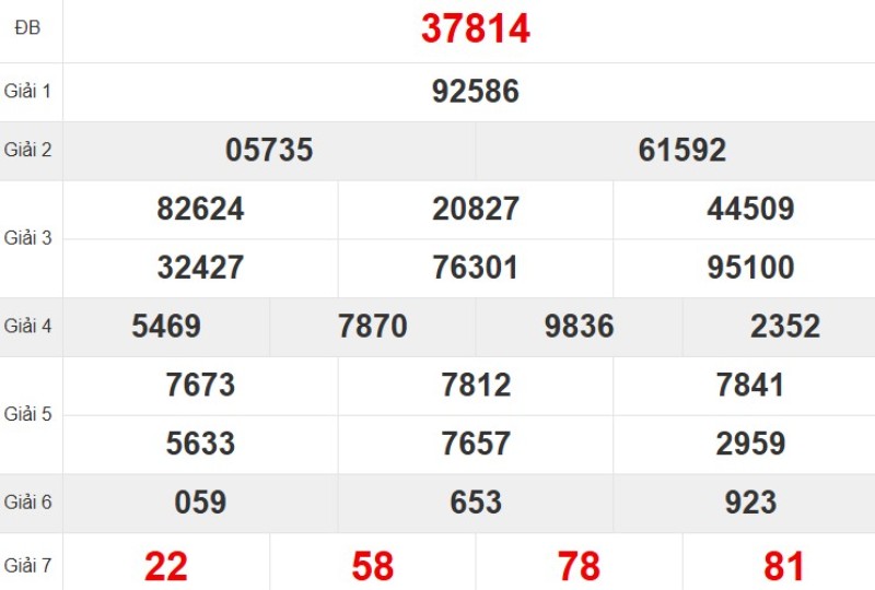 Kqxsmb Tuan Truoc 12