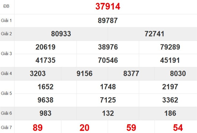 Kqxsmb Tuan Truoc 13