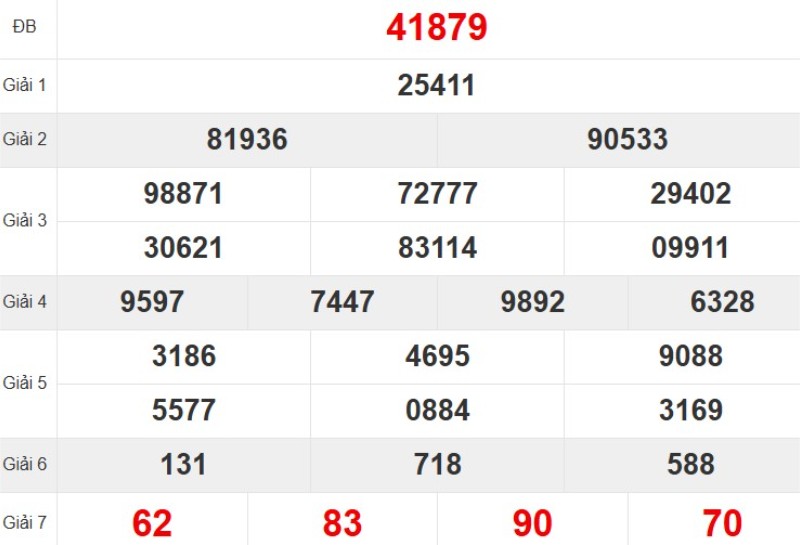 Kqxsmb Tuan Truoc 14