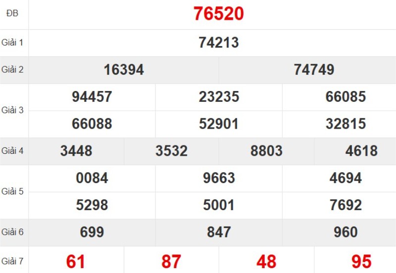 Kqxsmb Tuan Truoc 19