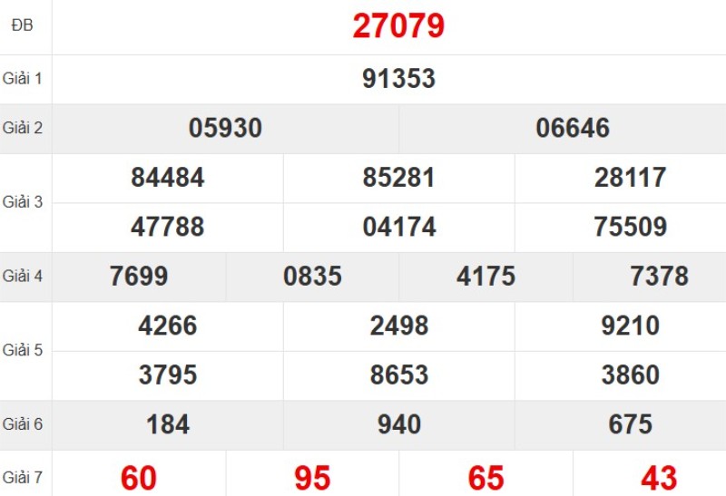 Kqxsmb Tuan Truoc 20