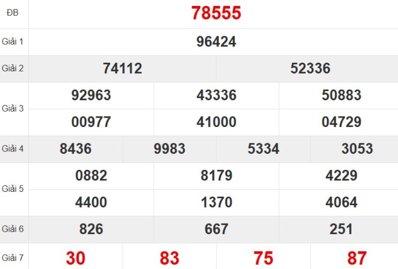 Kqxsmb Tuan Truoc 22