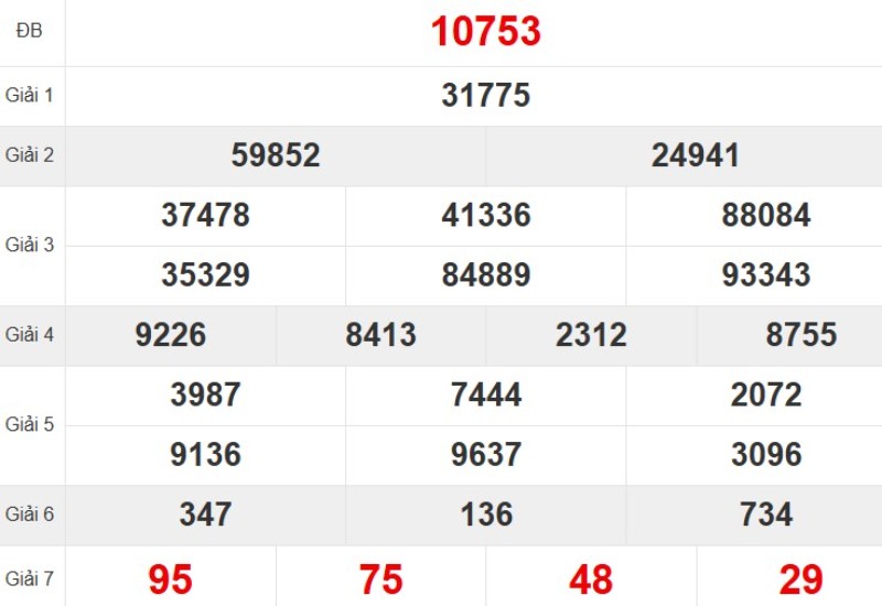 Kqxsmb Tuan Truoc 23