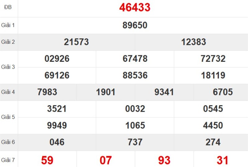 Kqxsmb Tuan Truoc 25