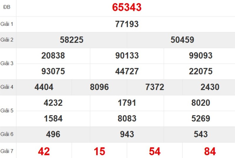 Kqxsmb Tuan Truoc 26