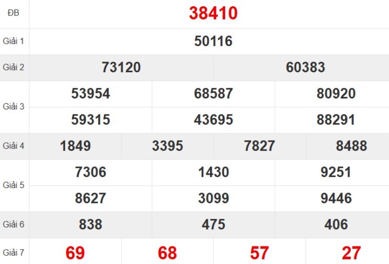 Kqxsmb Tuan Truoc 32