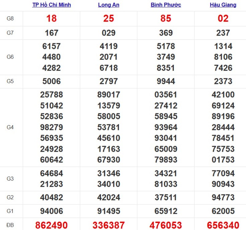 Kqxsmn Tuan Truoc 13