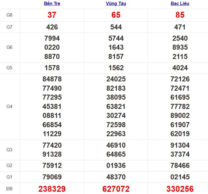 Kqxsmn Tuan Truoc 16