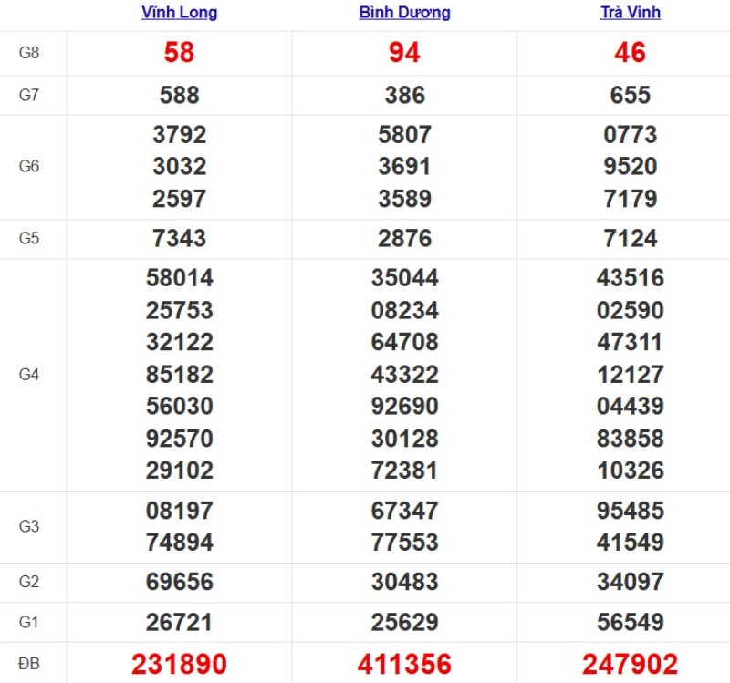 Kqxsmn Tuan Truoc 19