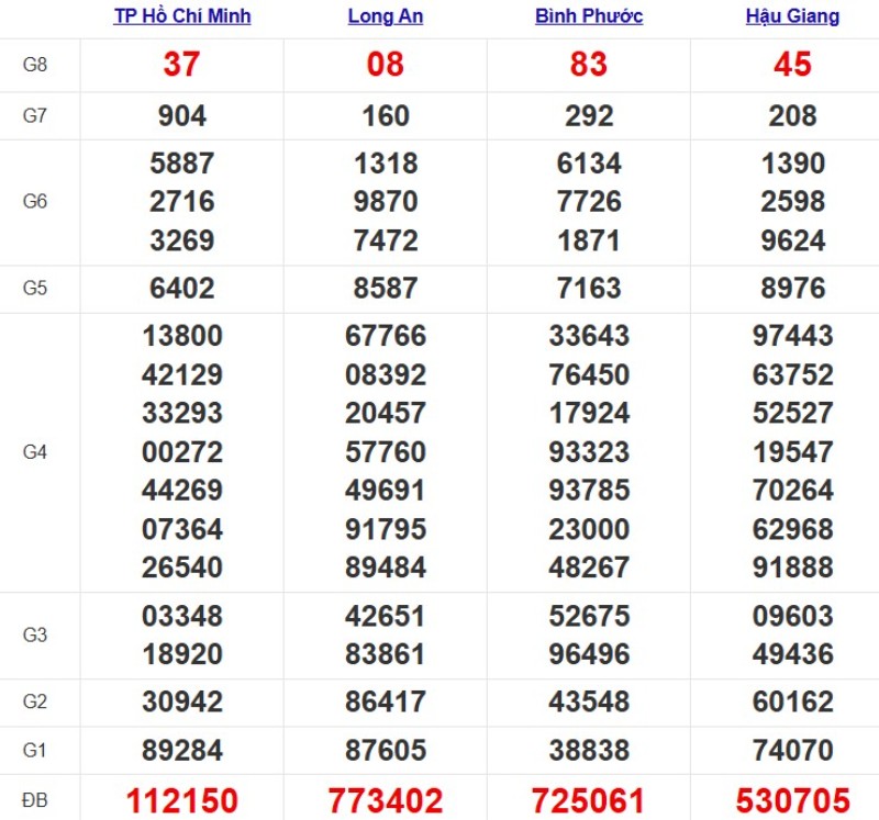 Kqxsmn Tuan Truoc 20